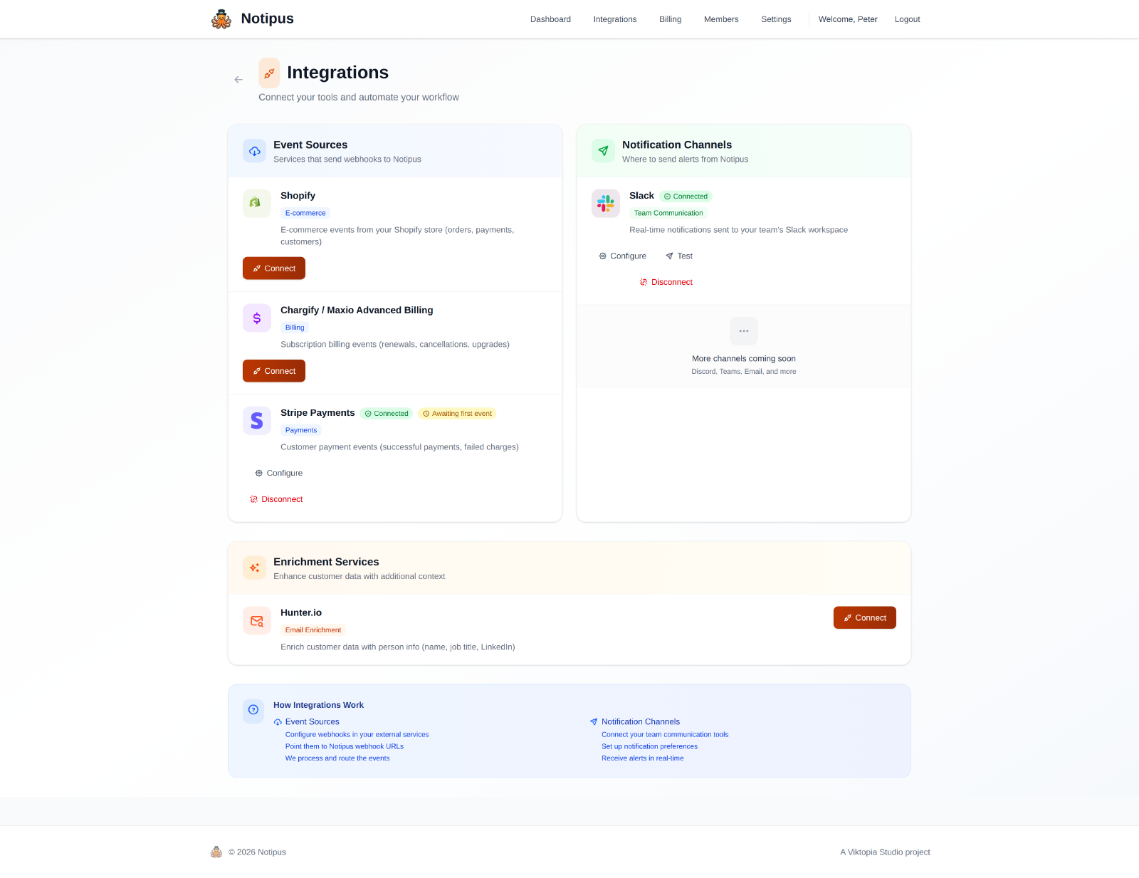 The Notipus integrations screen, with payment event sources on the left and Slack under notification channels on the right